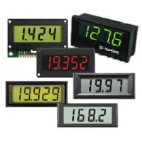 Panel Meter Panel Meter
